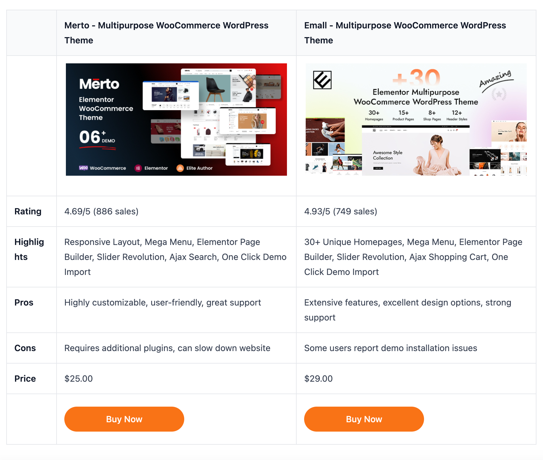 <span class="translation_missing" title="translation missing: en.Standard AI Language Model">Standard Ai Language Model</span>